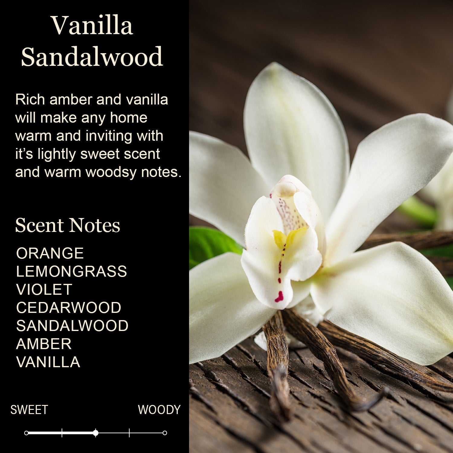 12 Custom Signature Candles