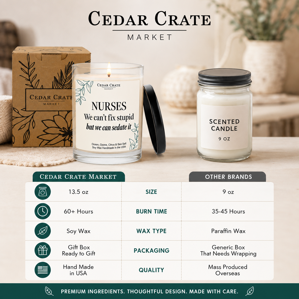 Nurse Candle - We Can't Fix Stupid