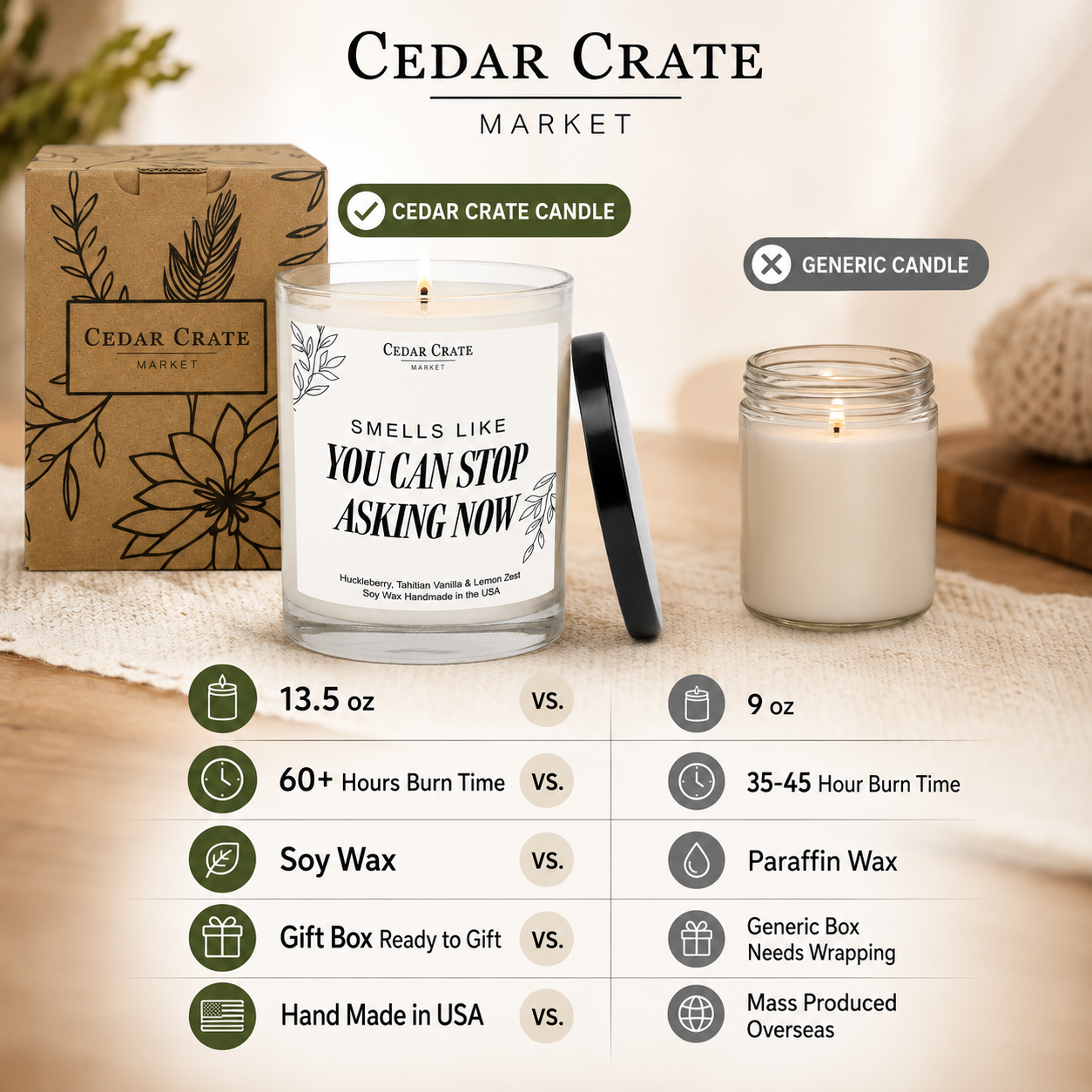 Pregnancy Candle - You Can Stop Asking Now