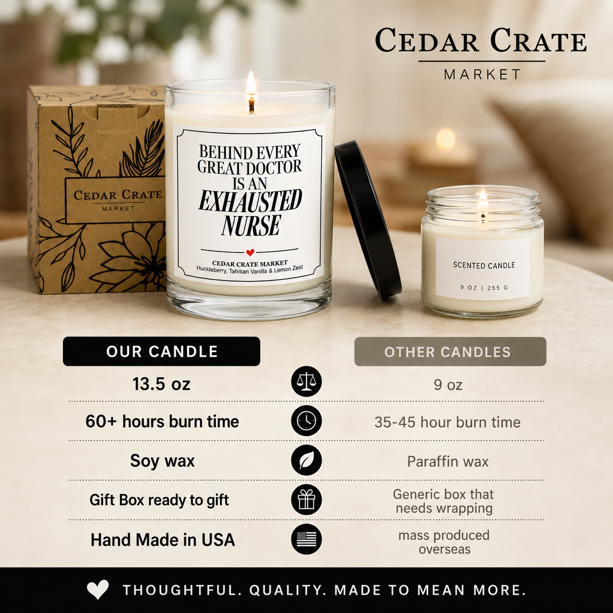 Nurse Candle - Behind Every Great Doctor