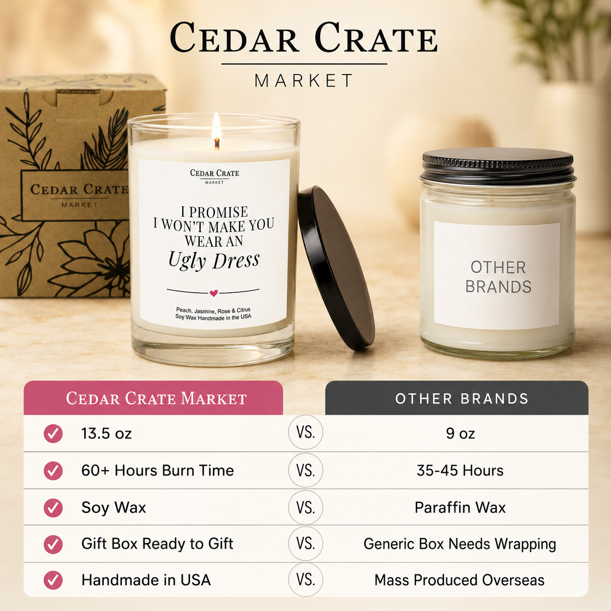 Bridesmaid Candle - No Ugly Dress, I Promise