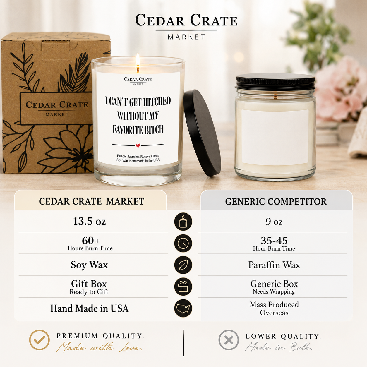 Maid of Honor Candle - My Favorite Bitch