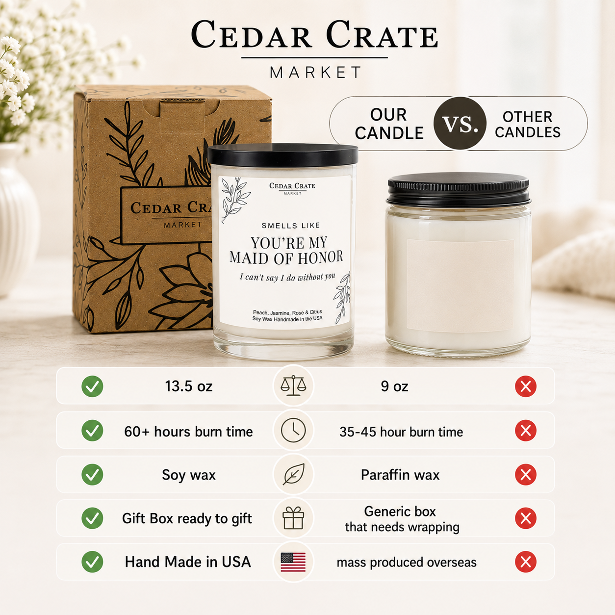 Maid of Honor Candle - I Can't Say I Do Without You