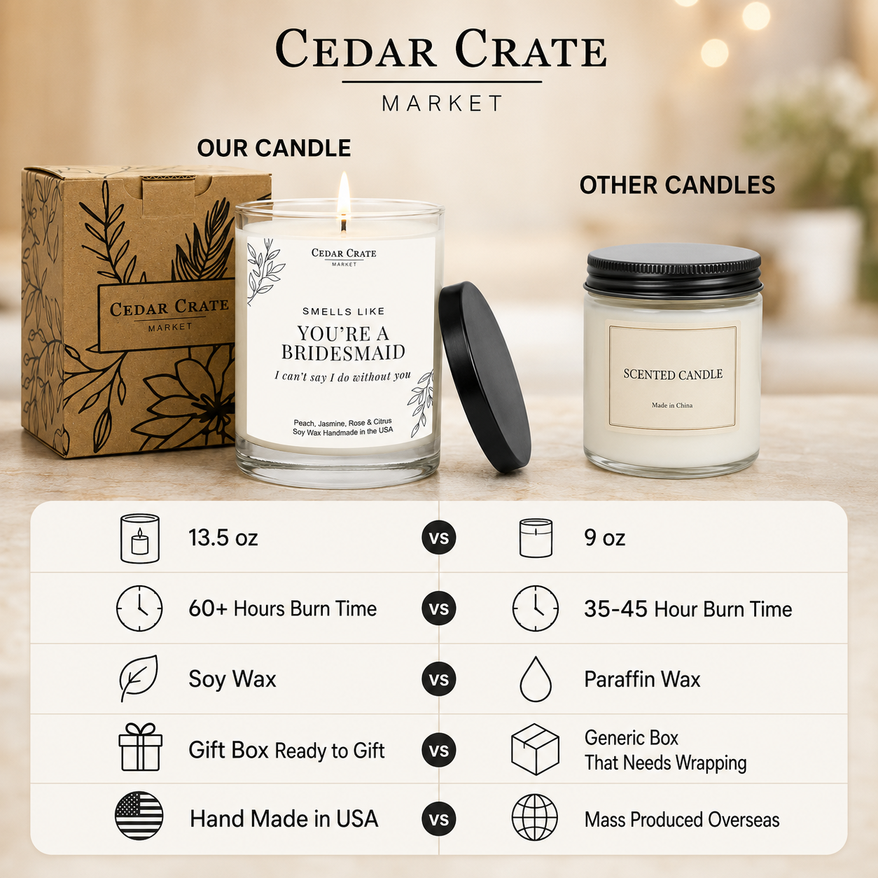 Bridesmaid Candle - I Can't Say I Do Without You