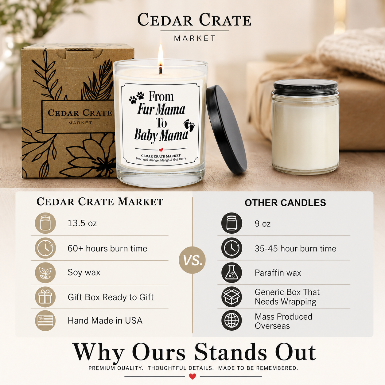 Mom To Be Candle - From Fur Mama to Baby Mama