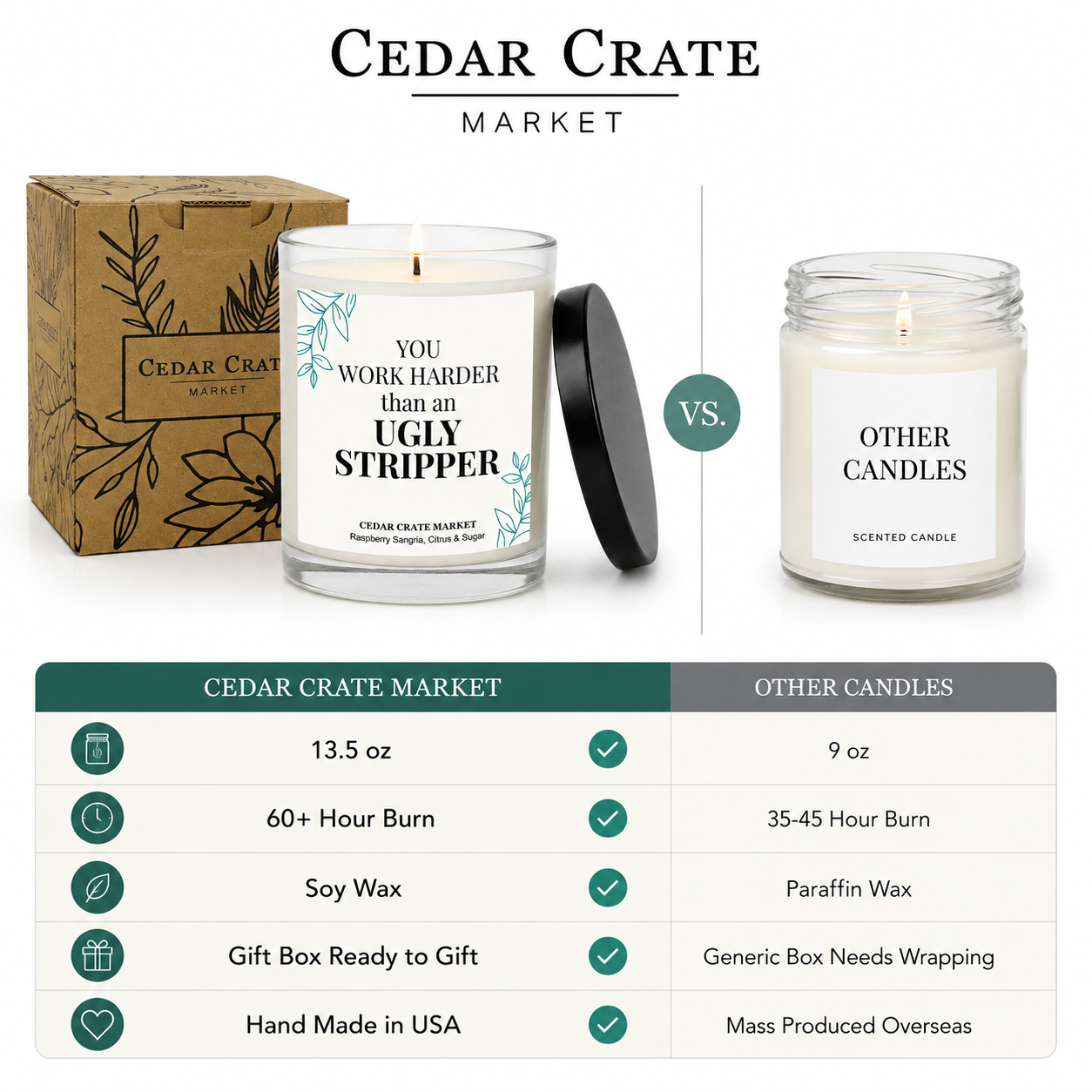 Coworker Candle - You Work Harder Than a Stripper