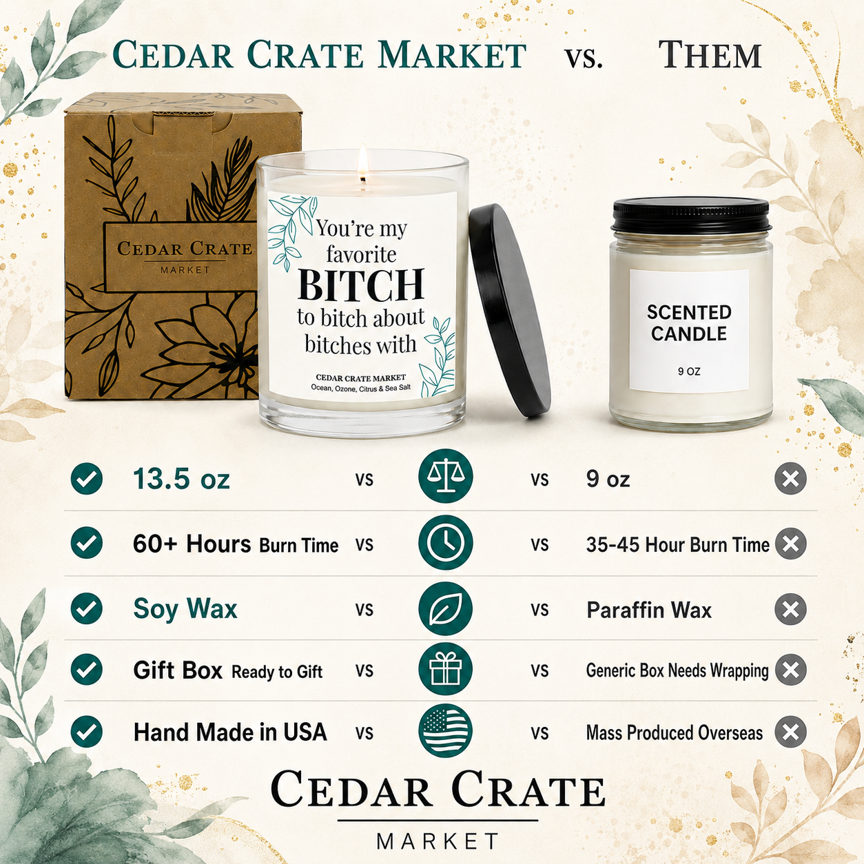 Best Friend Candle - You're My Favorite Bitch