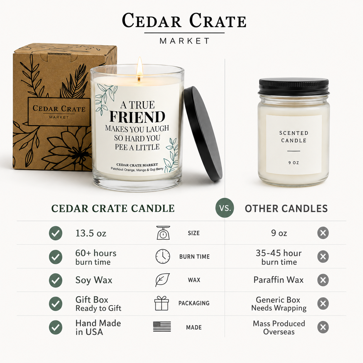 Best Friend Candle - Laugh So Hard You Pee a Little