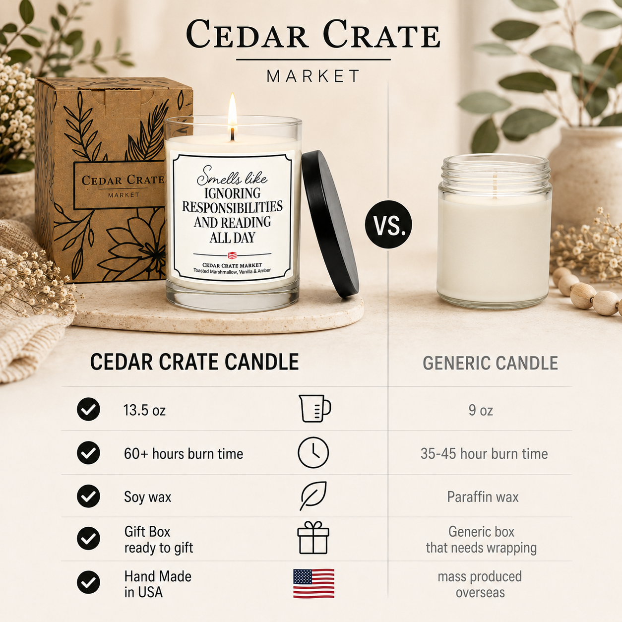 Book Lover Candle - Ignoring Responsibilities