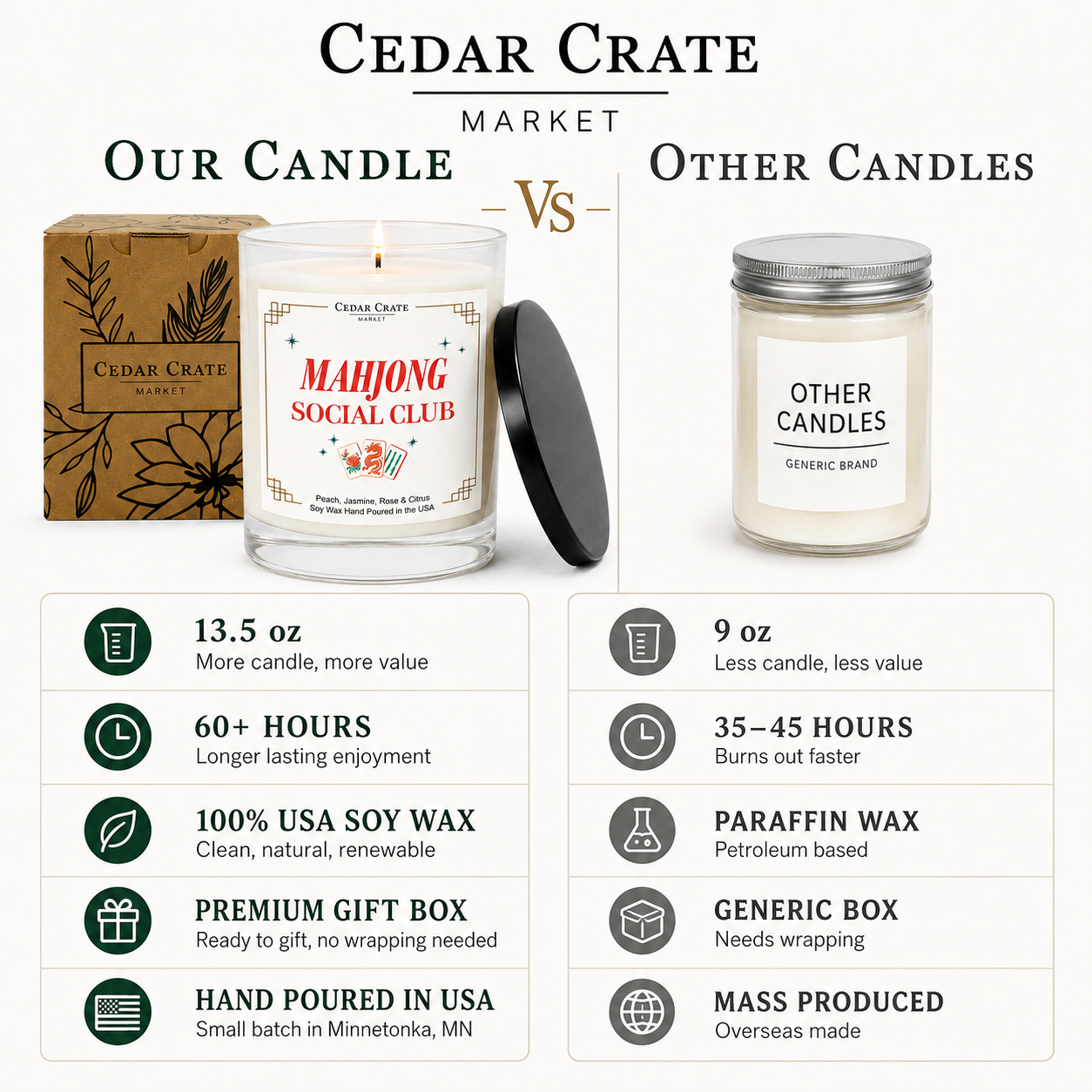 Mahjong Candle - Mahjong Social Club