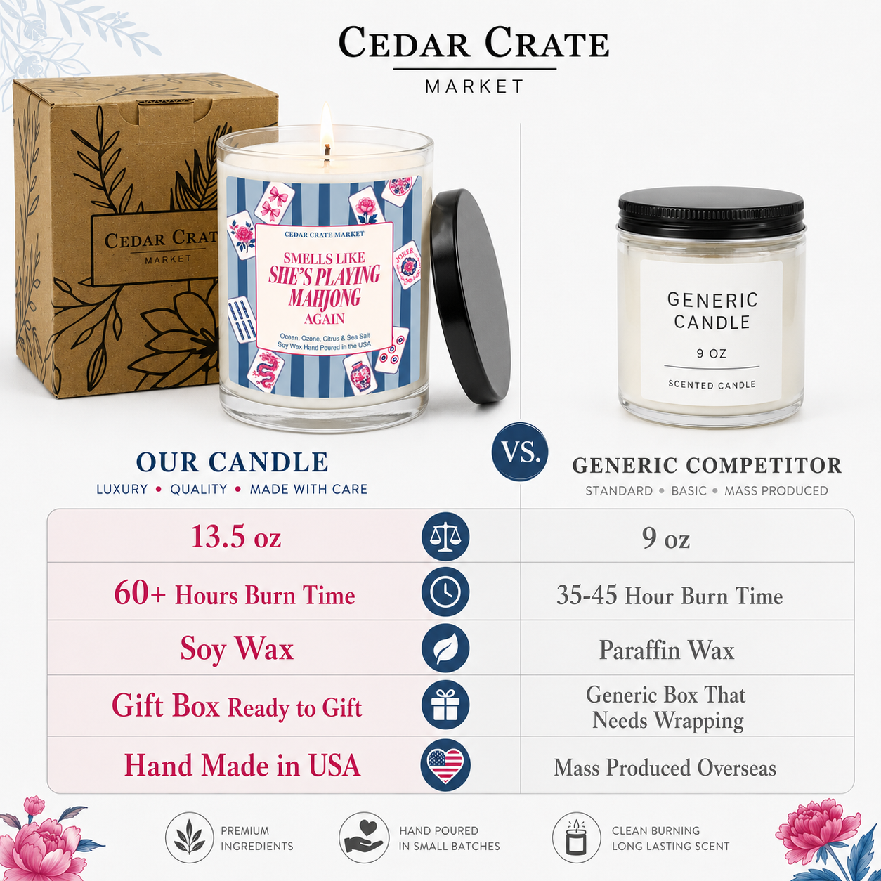 Mahjong Candle - Smells Like She's Playing Again