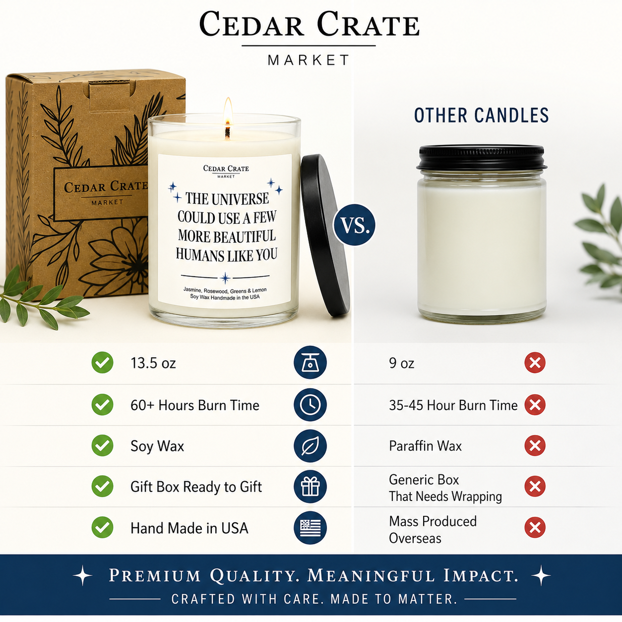 Thank You Candle - More Beautiful Humans Like You