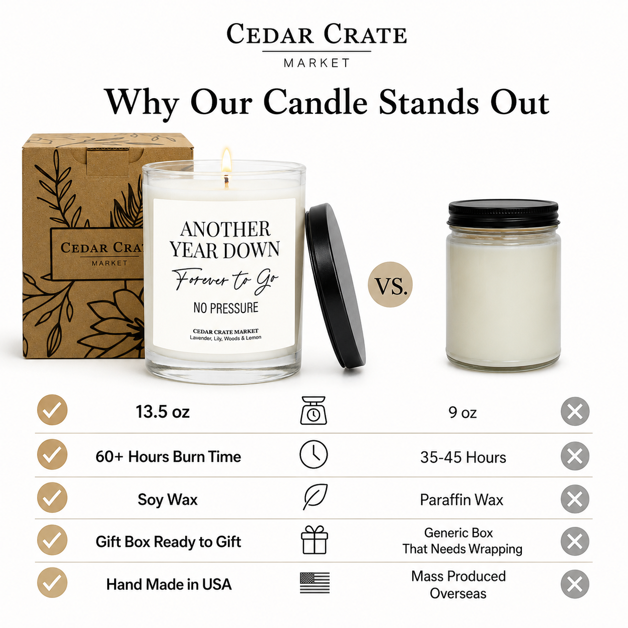 Anniversary Candle - Another Year Down, Forever to Go