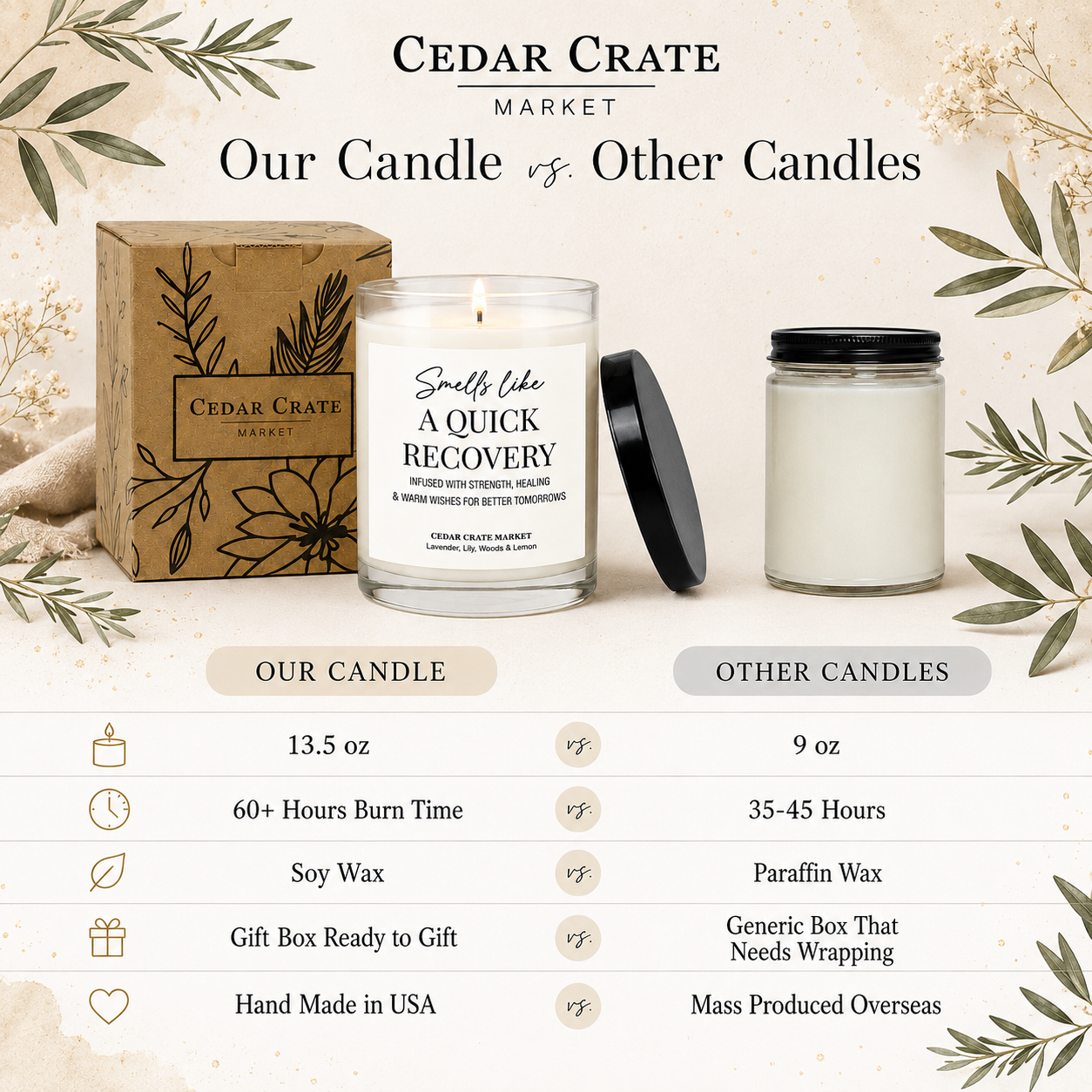 Get Well Candle - Smells Like a Quick Recovery