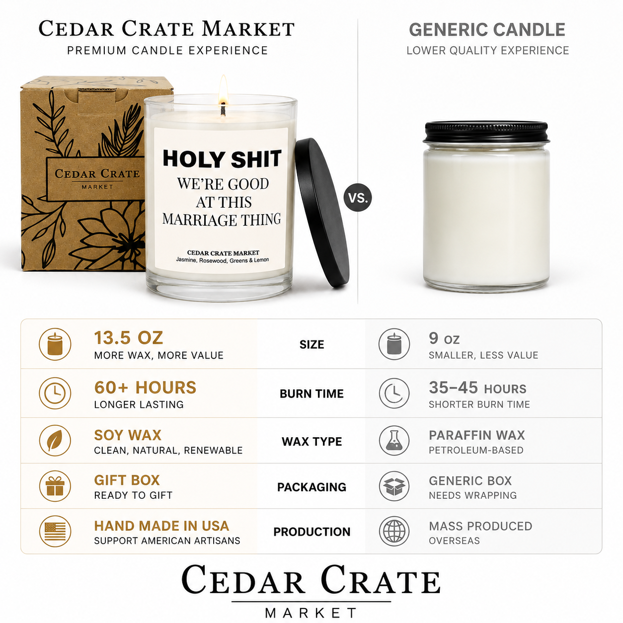 Anniversary Candle - We're Good at This Marriage