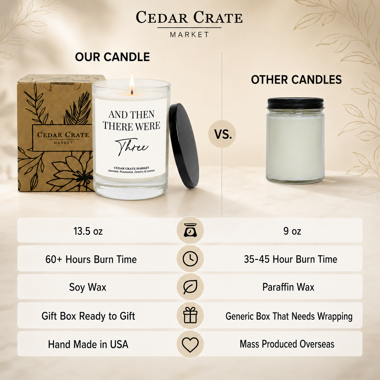 Mom To Be Candle - And Then There Were Three