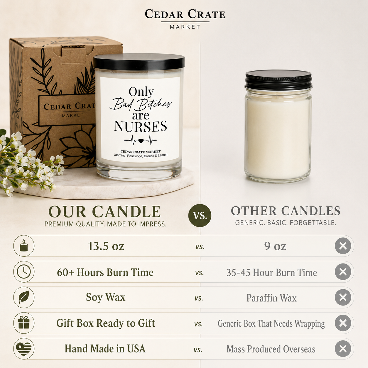 Nurse Candle - Only Bad B's Are Nurses