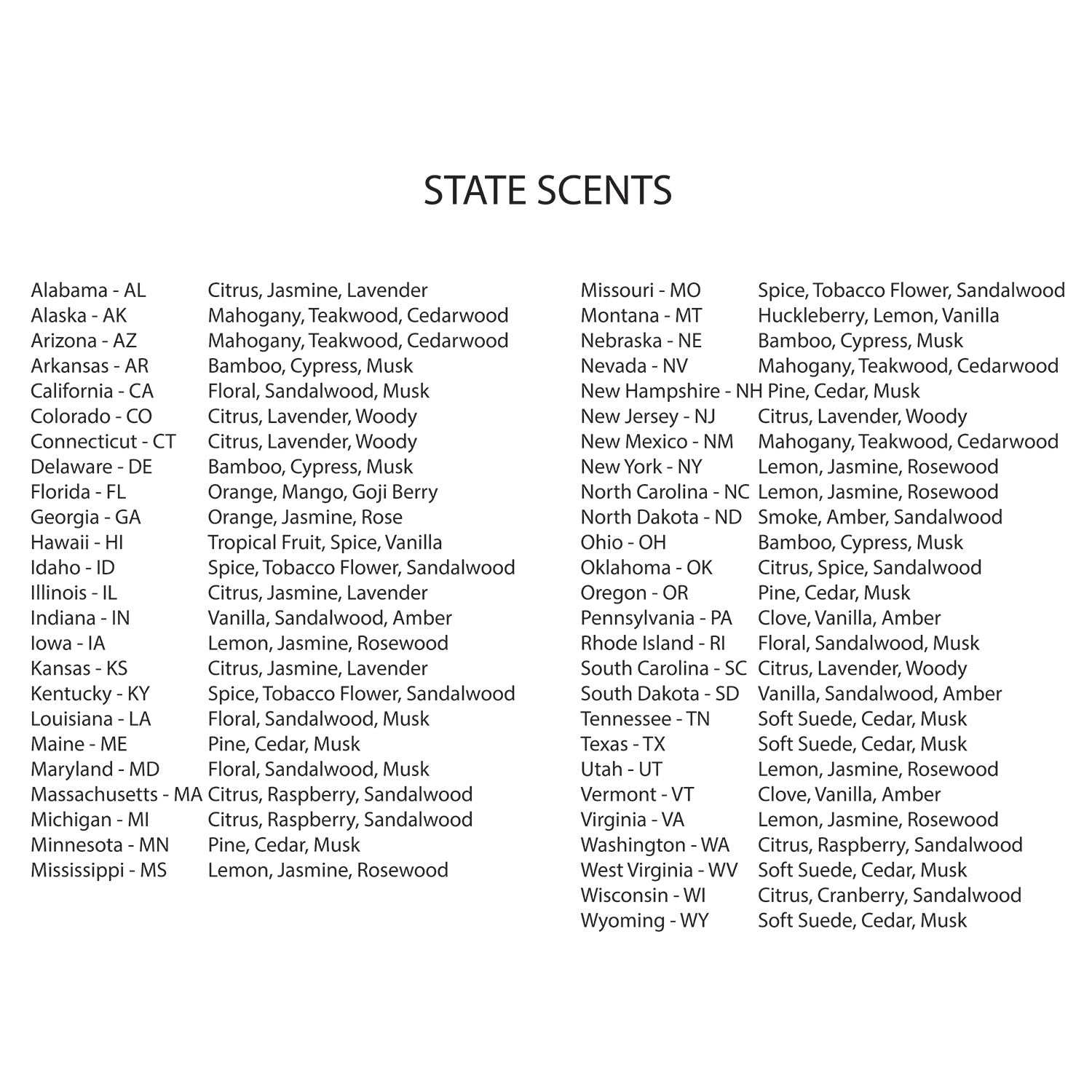 Custom State Pride Coordinates Soy Candle